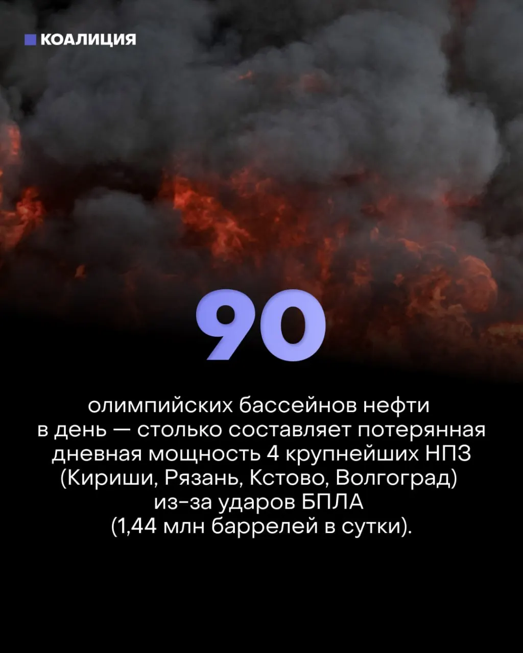 Серии точечных ударов по ключевым узлам НПЗ сократили фактическую переработку почти на треть, вызвав дефицит бензина, введение лимитов и массовые убытки для малого бизнеса.