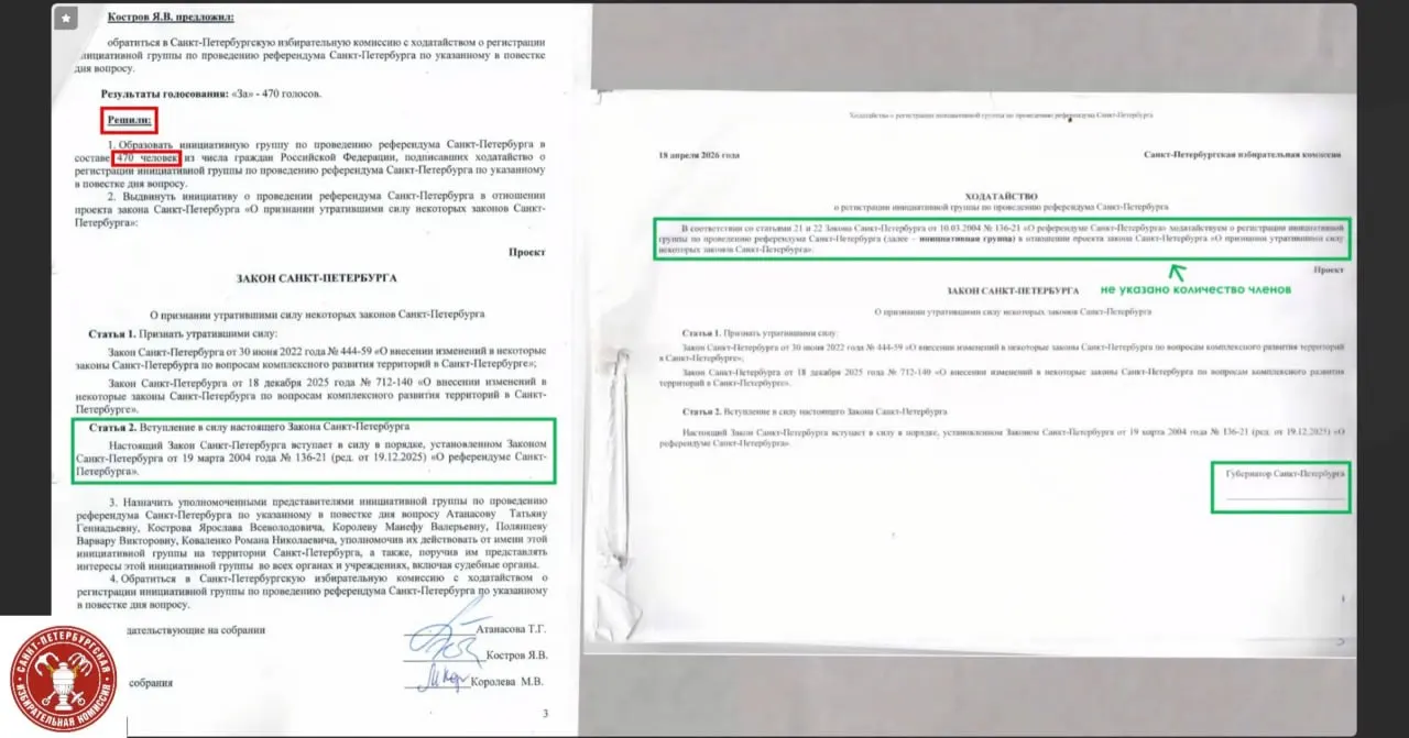 Член Горизбиркома перечислил формальные недостатки в поданных документах: отсутствие поимённого списка в протоколе, противоречия в текстах и ошибки в подписных листах. Из‑за этого инициативной группе отказали в регистрации.