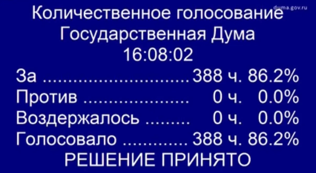 Депутаты приняли в первом чтении инициативу о внесении изменений в закон «О ветеранах»: предлагается обеспечить бесплатное ЭКО по полису ОМС для жен участников боевых действий. Авторы законопроекта ссылаются на демографические последствия и планируют доработать документ ко второму чтению.
