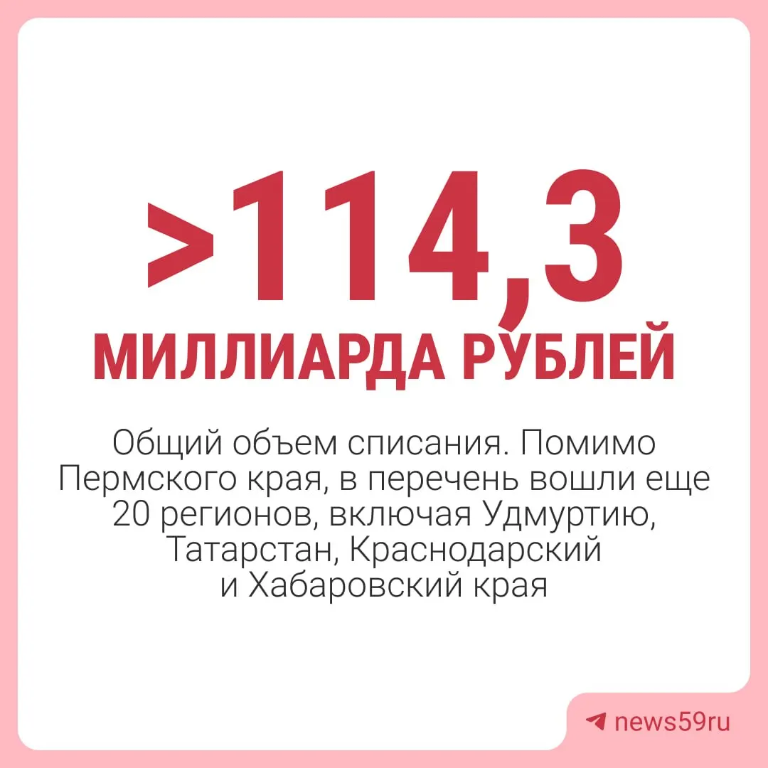 Федеральные власти приняли решение об аннулировании задолженности Пермского края перед федеральным бюджетом по состоянию на 1 марта 2024 года за исключением средств на инфраструктурные проекты и некоторых краткосрочных займов.