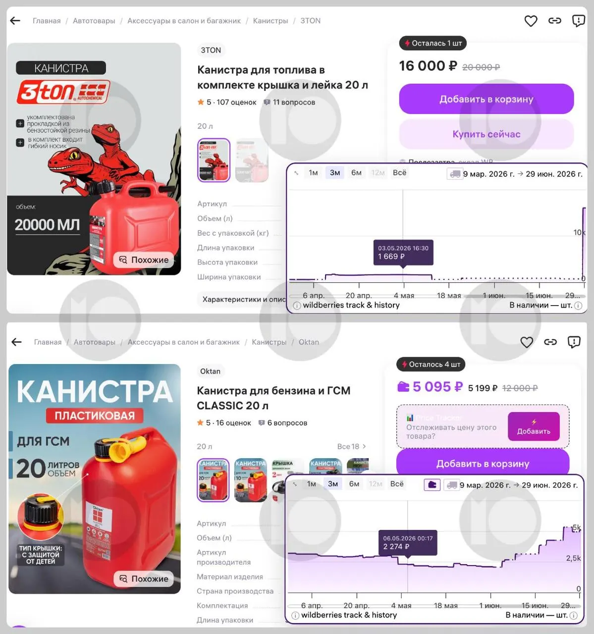 На фоне топливного кризиса цены на 20‑литровые канистры резко выросли — некоторые модели подорожали почти в десять раз. Продажи увеличились, в ряде регионов ввели ограничения на отпуск топлива.