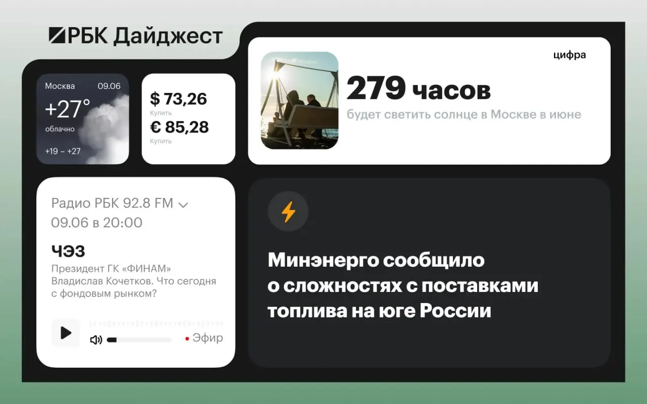 Короткий обзор ключевых событий: международная политика, внутренние экономические и технологические новости и проблемы с поставками топлива.