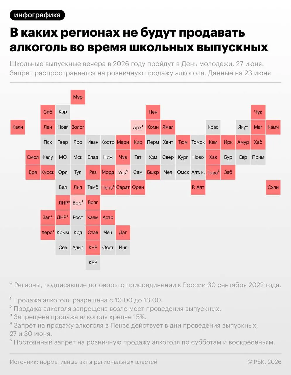 В субботу, 27 июня, в России пройдут школьные выпускные и отмечается День молодёжи — свыше 40 регионов введут временные запреты на розничную продажу алкоголя в дни мероприятий.