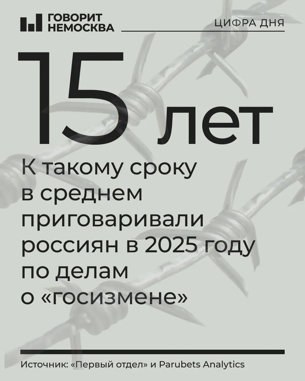 В 2025 году 478 человек были осуждены по делам о госизмене, шпионаже и родственным статьям. Наблюдается рост доли приговоров в военных судах, ужесточение сроков и усиление закрытости процессов.