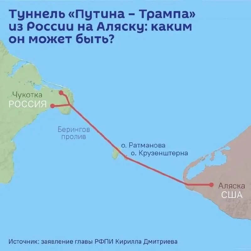 Спецпредставитель Кирилл Дмитриев сообщил, что 5 июня на ПМЭФ планируют подписать соглашение о проектировании тоннеля длиной до 112 км между Чукоткой и Аляской; оценочная стоимость — свыше $65 млрд, маршрут пройдет под островами Диомид.