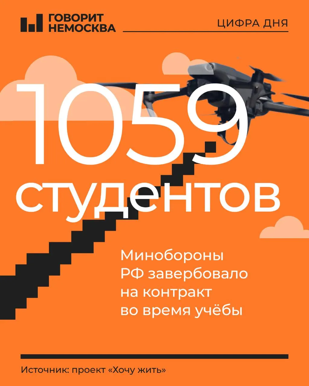 Стали известны подробности поимённого списка студентов российских учебных заведений, завербованных в войска беспилотников. Больше половины — первокурсники и второкурсники, около 80% — мужчины 18–21 года. По данным сводки, как минимум 269 вузов и колледжей проводили агитацию за контракты; среди новобранцев — первые девушки из техникума в Кузоватове (Ульяновская область).