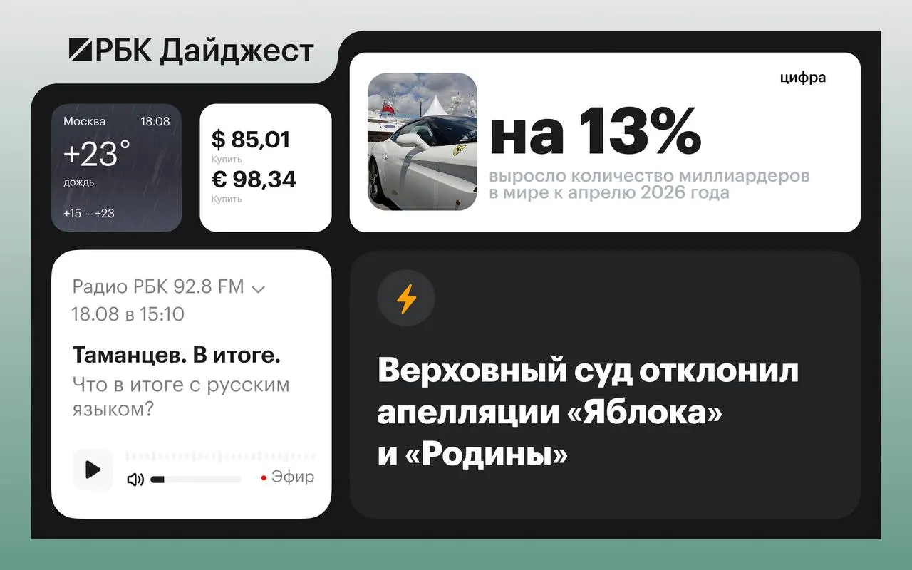 Коротко о главном: решения суда, дипломатические шаги на международной арене и культурные анонсы дня.
