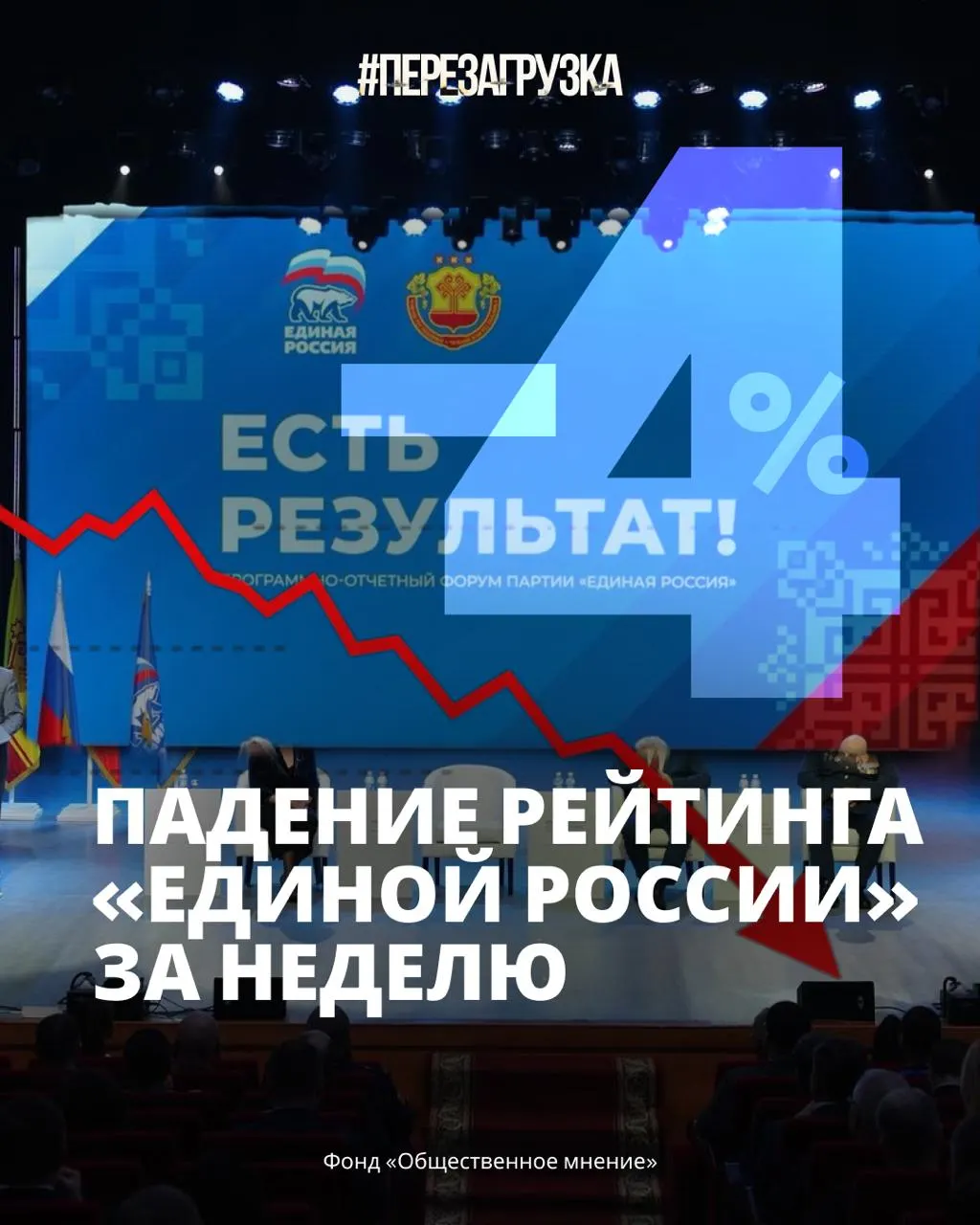 Рейтинги снижаются на фоне экономических проблем и усталости от конфликта; ожидаются новые оценки и активизация на выборах по всей стране.