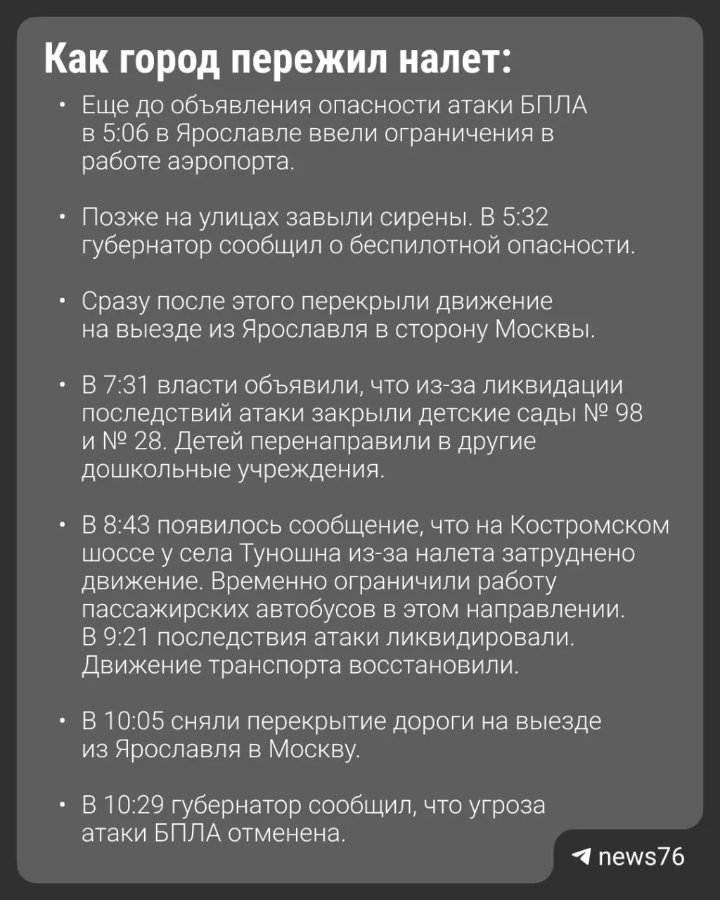 Утром в регионе налетели 67 беспилотников; обломки попали в автобус, один человек погиб, 27 пострадали.