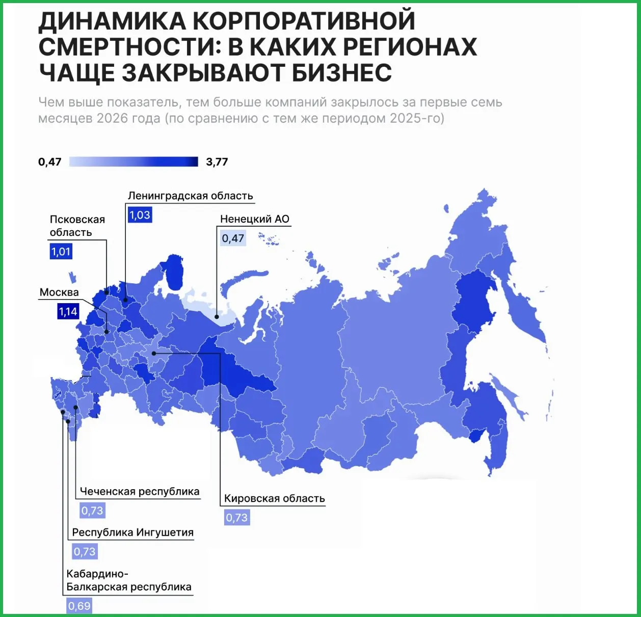 По состоянию на 1 августа в Москве, Ленинградской и Псковской областях зафиксирован максимальный уровень закрытия бизнеса среди регионов.