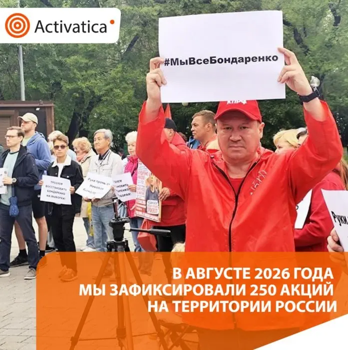В августе 2026 года в России зафиксировано около 250 протестных акций по всей стране, темы выборов переплелись с антивоенной повесткой; отмечались задержания и локальные акции.