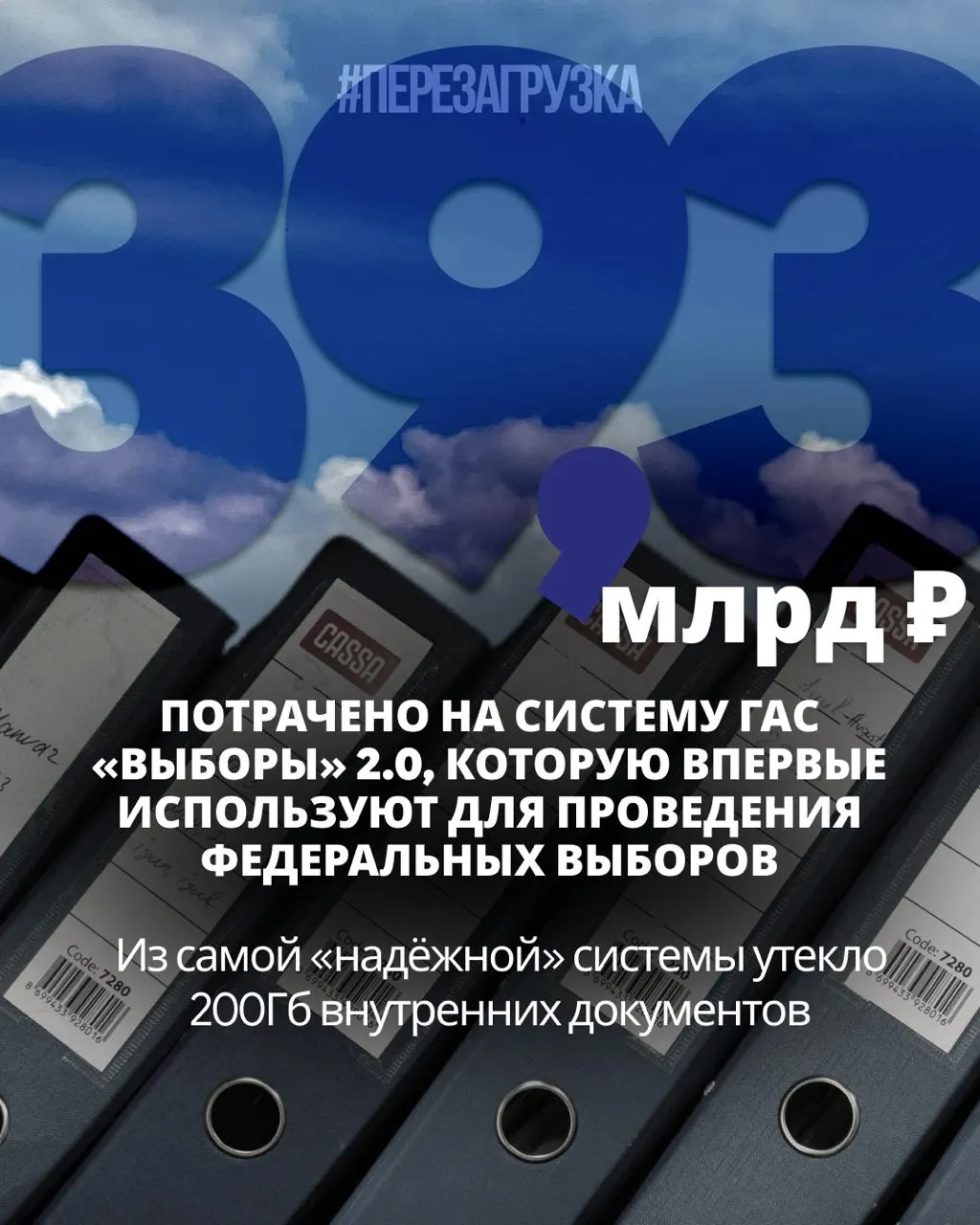 Расследование о новой системе голосования: десятки гигабайт документов, утечка персональных данных и сотни критических замечаний к проекту.