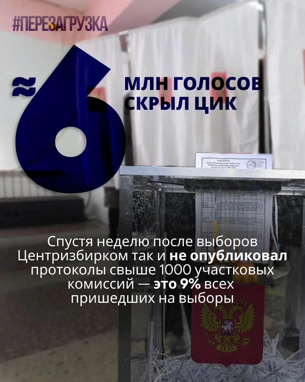 Отсутствие подробных протоколов по участкам и аномалии в голосовании вызывают вопросы по итогам выборов, включая Ленинградскую область.