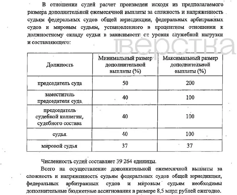 Федеральный законопроект предусматривает доплаты к окладам судьям и сотрудникам судебных органов за сложность и напряжённость, финансирование — из фонда оплаты труда; сроки и детали обсуждаются на уровне государства.