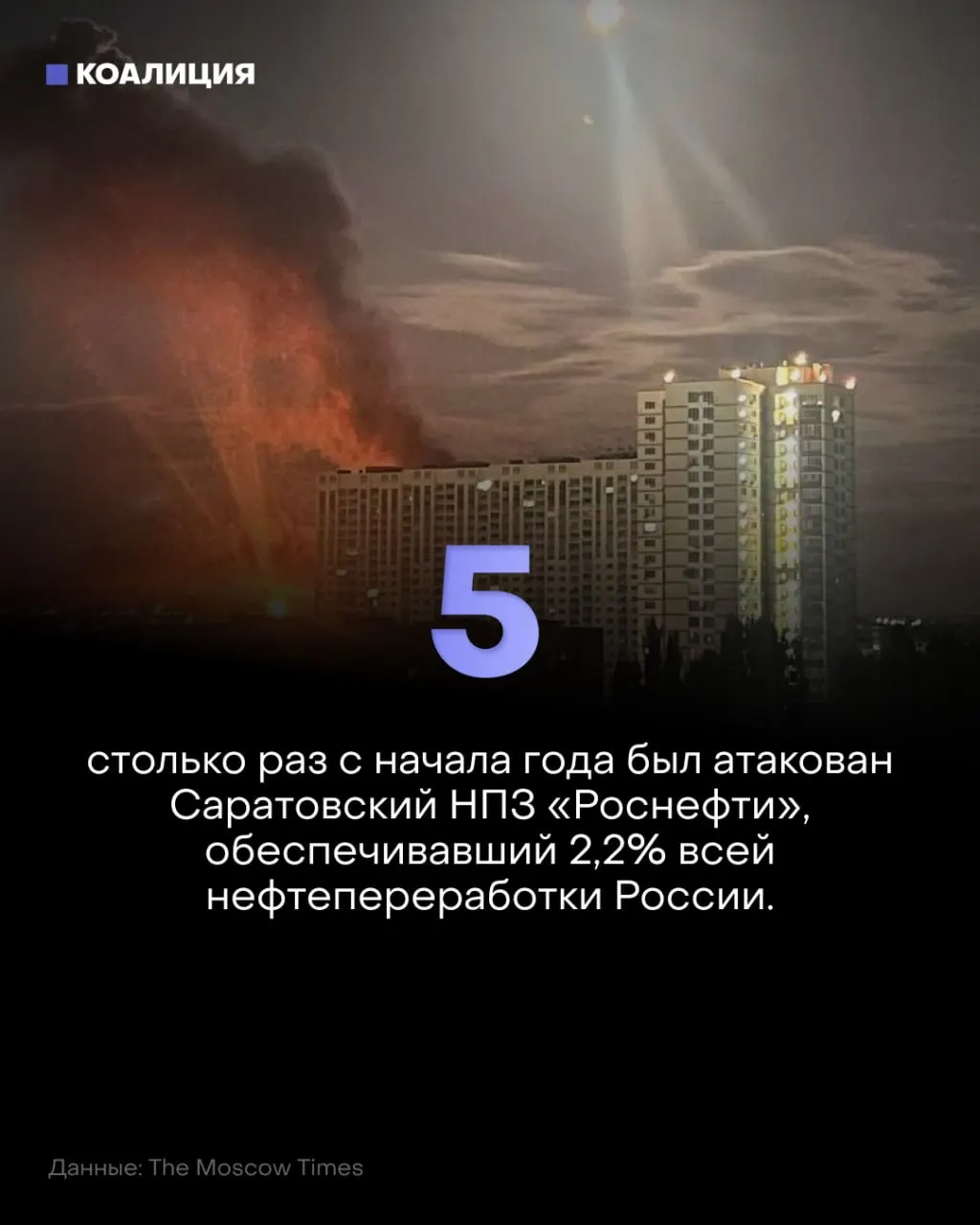 Беспилотники атаковали Саратовский НПЗ, прежние ударные волны привели к остановкам и росту цен на топливо; ситуация усиливает перебои в регионе и по всей стране.