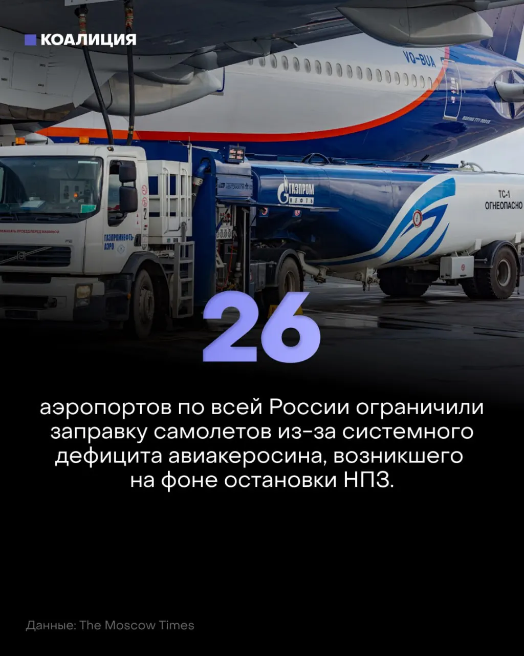 В 26 аэропортах России ограничена заправка самолётов; режим в Пулково продлён до марта 2027 года; экспорт керосина запрещён до 30 ноября; снижение объёмов НПЗ и рост цен на топливо угрожают авиаперелётам.