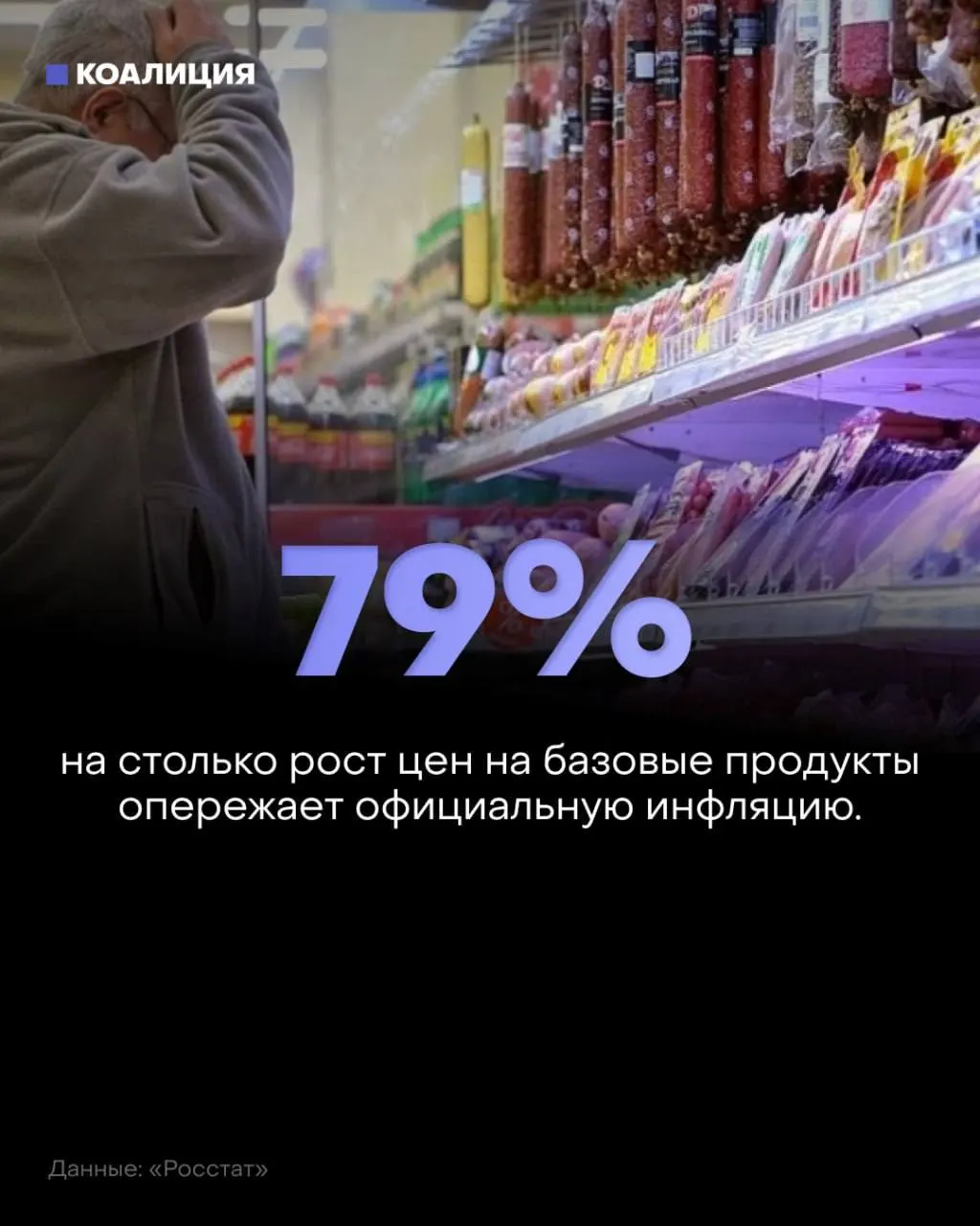 За январь–июль базовый набор продуктов подорожал на 8,5%, доля расходов на еду достигла рекордного уровня; россияне сокращают покупки и держат резерв наличности.