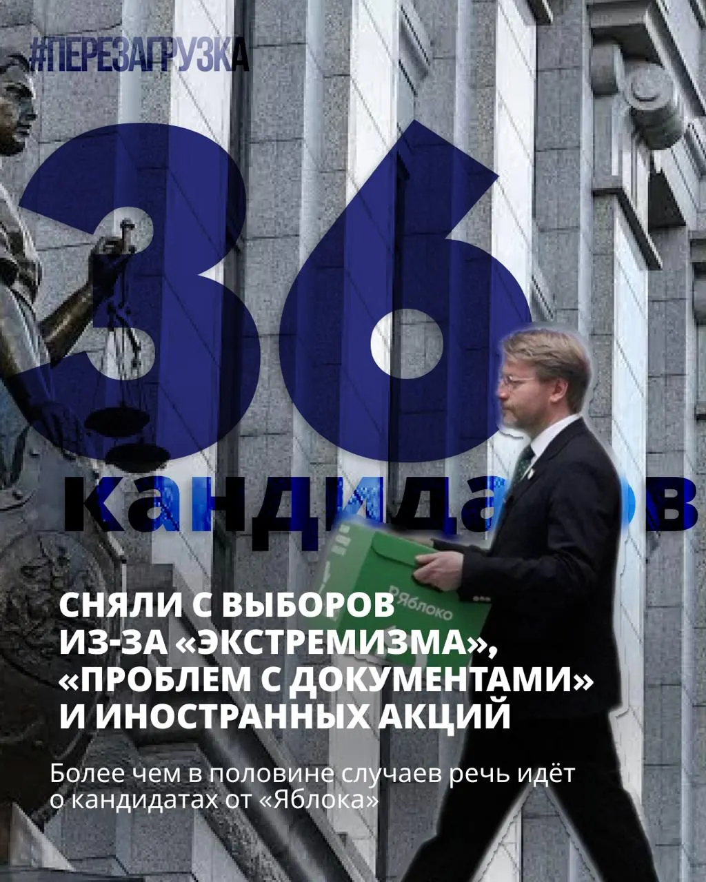 Федеральный список снят, однако в одномандатных округах остаются кандидаты за мир и свободу; выборы пройдут 18–20 сентября.