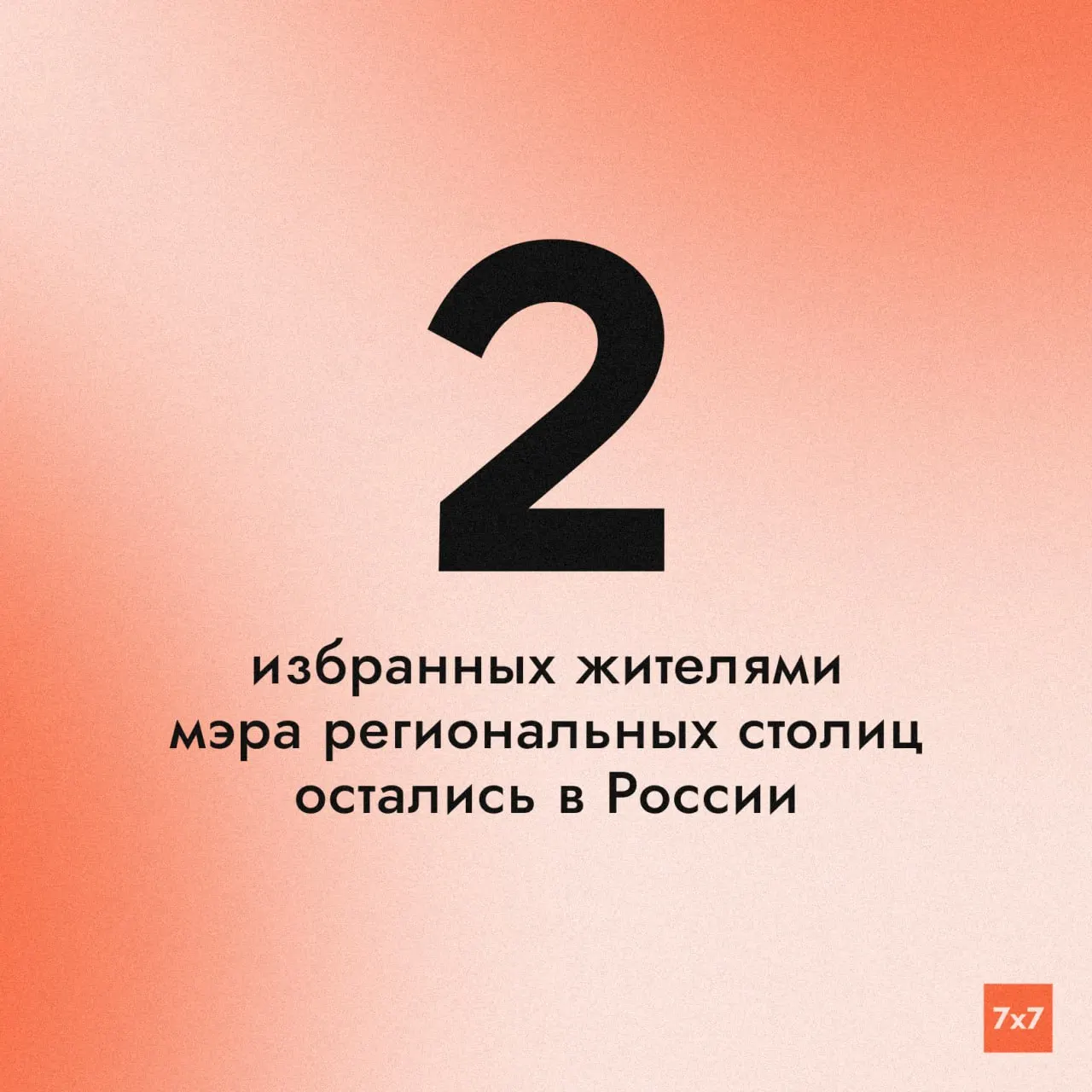 В Абакане и Анадыре избранные мэры сохраняют полномочия до 2029 года; далее система выборов мэров региональных столиц будет изменена согласно закону 2025 года, избрание депутатами по кандидатам от губернаторов.