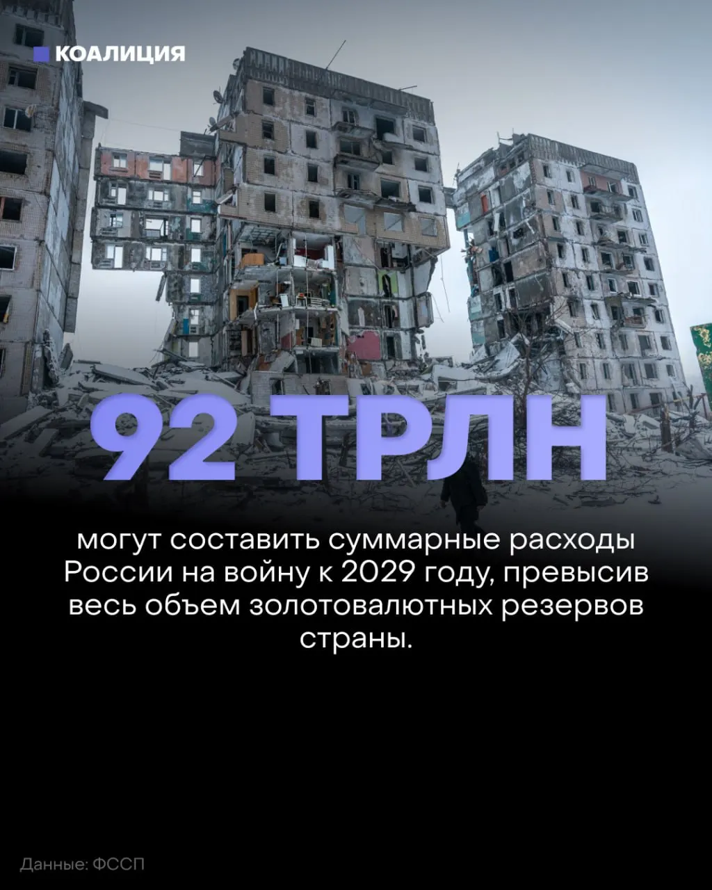 Резкий рост военных расходов в ближайшие годы сопровождается отсутствием наступательных успехов на фронте и растущими экономическими издержками.