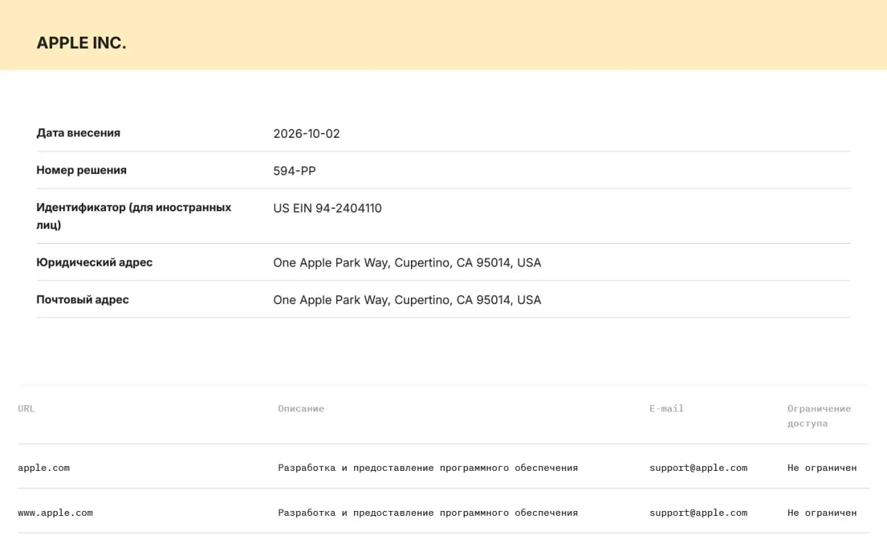 Apple и Microsoft внесены в реестр ОРИ, что требует хранения данных пользователей на российских серверах и передачи данных силовым структурам по запросу; нарушение грозит штрафами или блокировкой сервисов.