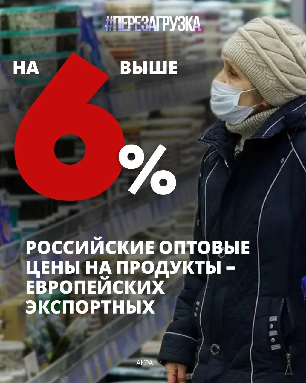 Питание занимает около 39% расходов российских семей, что не наблюдалось в последние 16 лет; рост цен вынуждает экономить на лечении и образовании.